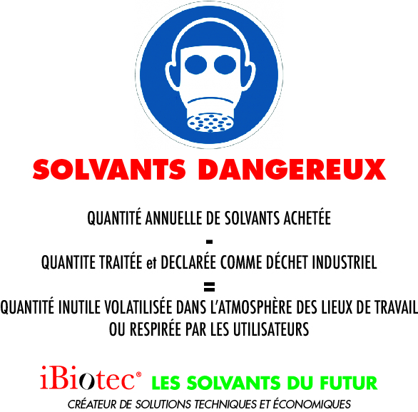 Remplacer l’acétone, très inflammable, irritant, dépresseur nerveux, narcotique et ayant des effets neurologiques et digestifs. Substitut d’acétone. Par quoi remplacer l’acétone. Produit remplacement acétone. Solvant acétone. Solvant polyester. Dissolvant polyester. Solvant nettoyant polyester. Fournisseurs substituts acétone